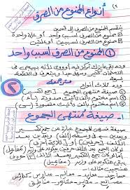 ما هو الممنوع من الصرف مع كفيفة إعرابه معلمي ومعلمات فلسطين Facebook