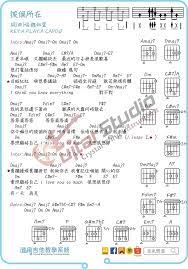 魏如萱（waa wei），1982年10月10日出生于台湾省花莲县，华语流行乐女歌手、电台dj、自然卷前女主唱。2003年，与蔡坤奇组成自然卷组合；同年8月，随自然卷推出组合首支单曲《自然卷》，从而正式出道。2004年，随自然卷推出组合首张音乐专辑《c'est la vie 这就是生活》，并入围第11届新加坡. å½¼å€‹æ‰€åœ¨ é­å¦‚è± å¨ƒå¨ƒ å‰ä»–è°± Chord4