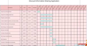 Application Development Plans And Gantt Chart Chin Mpton