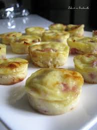 Mini Clafoutis Aux Lardons Gruyere Recettes De Cuisine Recette Apero Facile Recette Aperitif