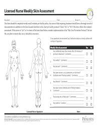 Image result for Comprehensive Skin Integrity Assessment