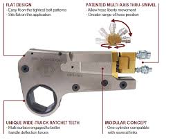 Hi force electric hydraulic pump 110v for torque wrench. Hydraulic Torque Wrench The Complete Guide For This Powerful Bolting Tool Tft Pneumatic