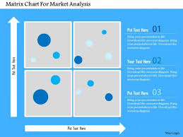 Business Diagram Matrix Chart For Market Analysis