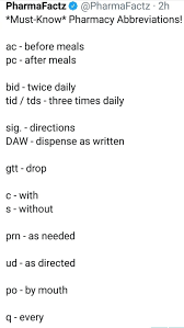 Must Know Pharmacy Abbreviations Healthcare News Abbreviations Pharmacy