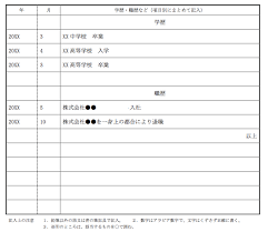 Jul 06, 2009 · 「0(ゼロ)」と「o(オー)」を区別するのに、丸の中に斜線を入れるのは「0(ゼロ)」ですよね？ o（オー）は大文字も小文字もゼロと見間違いやすいですので、大文字の場合は上にバーを引き、小文字の場合は. è»¢è· å±¥æ­´æ›¸ã®æ³¨æ„ç‚¹ æ›¸ãæ–¹ ãƒ€ã‚¦ãƒ³ãƒ­ãƒ¼ãƒ‰å¯èƒ½ãªãƒ†ãƒ³ãƒ—ãƒ¬ãƒ¼ãƒˆ è»¢è·ã®åœ°å›³