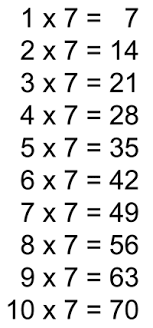 7 multiplication table is the perfect way of teaching kids to learn the process of multiplication in the schools. Multiplication Facts Sevens Multiplication Facts Multiplication Facts