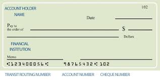 A checking account is the traditional option for those looking to get a debit card and use it to make everyday transactions. Becu Routing Number United States How To Guide