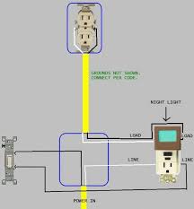 Assemble the outdoor solar lights schema on a general purpose pcb and enclose the whole assembly in a transparent outdoor, schematic, solar. Wiring Diagram For 20a Gfi Outlet With Switch Doityourself Com Community Forums