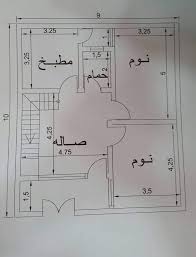 Tasmim blog تصميم منزل 100 متر مربع واجهة واحدة في الجزائر. Ø®Ø±ÙŠØ·Ø© Ù…Ù†Ø²Ù„ 90 Ù…ØªØ± Ø®Ø±Ø§Ø¦Ø· Ùˆ ØªØµØ§Ù…ÙŠÙ… Ù„Ù…Ù†Ø§Ø²Ù„ ØµØºÙŠØ±Ù‡ Ø´ÙˆÙ‚ ÙˆØºØ²Ù„