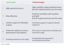 We will state the ones that are essential; Pros And Cons Of Cryptocurrency Efg International