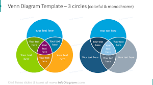We did not find results for: 16 Modern Venn Intersection Diagrams Powerpoint Template Infographics