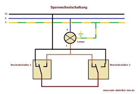 Sparwechselschaltung Bei Der Elektroinstallation In 2020 Elektroinstallation Elektroinstallation Haus Elektroinstallation Selber Machen