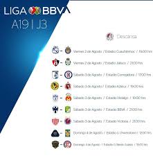 Resultados liga mx apertura 2021. Que Nos Esperan En La Jornada 3 De La Liga Mx La Deportiva