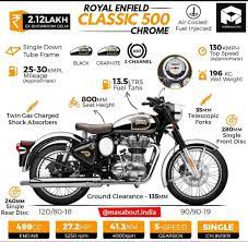 Royalenfield Classic 500cc Chrome Royal Enfield Enfield Classic Royal Enfield Classic 350cc