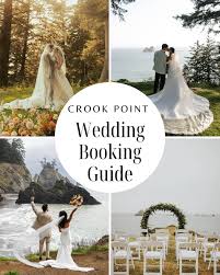 Profile for Crook Point