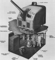 Image result for five inch naval gun