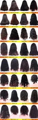 lace wigs hair curl chart