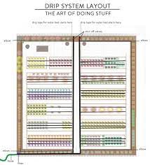 How to setup a drip system for vegetable garden. How To Install A Drip Irrigation System In Your Vegetable Garden