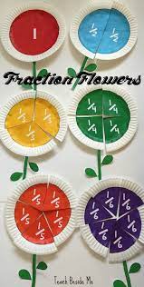 The best part of this activity is eating the results! Printable Fraction Flowers Homeschool Math Learning Math Math For Kids