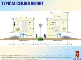 This is an ideal shower head height for people who are average or tall in height. Real Estate Home Lot Sale At Typical Ceiling Height