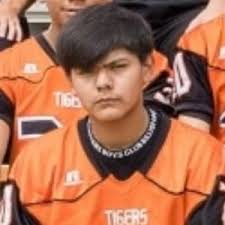 Globe Football Roster (2023-24)