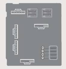A wiring diagram is a kind of schematic which utilizes abstract pictorial icons to reveal all the interconnections of components in a system. Smart Fortwo 2008 Fuse Box Diagram Carknowledge Info