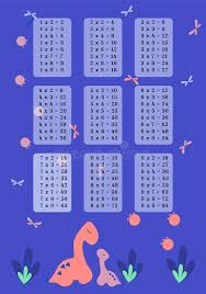 Multiplication chart 1 to 15 in different ways is the best way possible to learn the trick on how to multiply the number between 1 to 15. Multiplication Table Cartoon Stock Illustrations 333 Multiplication Table Cartoon Stock Illustrations Vectors Clipart Dreamstime