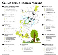 Московские события, пробки и погода в москве. Samye Tihie Mesta V Moskve Agentstvo Gorodskih Novostej Moskva Informacionnoe Agentstvo