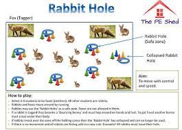 These are warm up pe games perfect for the start of physical education lessons. K 2 Cfd Rabbit Hole Gym Games For Kids Pe Games For Kindergarten Pe Games Elementary
