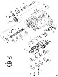My friend just bought a 90 s10 blue and how can we tell what size the engine is, a 2.8 or 4.7 we already know its a v6 just dont know the liters. Mercruiser 4 3l Engine Performance Specifications Longblock Pricing Perfprotech Com