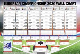 The 12 original host cities have been confirmed as venues for the finals of the tournament in the summer of 2021, and the updated match schedule was also approved accordingly. Close Up Football Euro Match Plan 2020 In English European Football Championship Schedule Xl Xl Poster 40 X 27 68 5 X 101 5 Cm Amazon De Kuche Haushalt