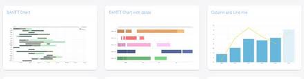 Best Javascript Data Visualization And Chart Library For