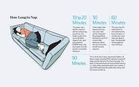 Napping Can Dramatically Increase Learning Memory Awareness And More The Galactic Free Gesundheit Und Schonheit Gesundheit Und Fitness Bewusst Vegan Froh
