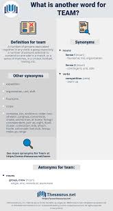 Synonyms For Team Thesaurus Net