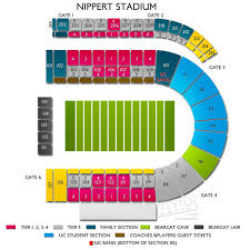 24 Actual Nippert Seating Chart