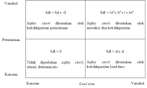Check spelling or type a new query. Https Dspace Uii Ac Id Bitstream Handle 123456789 13405 08 20naskah 20publikasi Pdf Sequence 14 Isallowed Y
