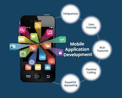 Pin On Web Design And Development