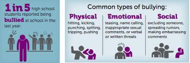 It is the easiest type of bullying to spot. Is Bullying In Korea Really As Severe As In The Movies Quora