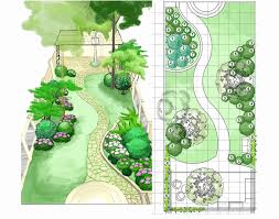 Pin On Landscape By Area