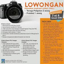 Lowker Lowongan Phl Tenaga Peliputan Dan Protokol Sleman Jogja Yogyakarta Bagian Humas Dan Protokol Sekretariat Daera Penulisan Naskah Ilmu Sosial Humas