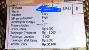 Contoh slip gaji bagi anda yang sedang mencari referensi format slip gaji berikut ini saya berikan contoh nya. Lihat Slip Gaji Guru Fiqih Ini Bikin Nangis Sebulan Cuma Dibayar Rp 35 Ribu