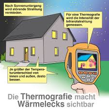Wärmebildkameras bringen versteckte informationen ans licht. Thermografie Mithilfe Von Warmebildern Warme Lecks Am Haus Erkennen