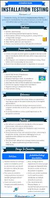 Installation Testing A Complete Guide In 2020 Software Testing Acceptance Testing Installation