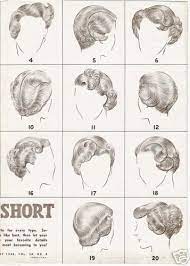 Find your ideal short hairstyle for 2021. 1950 S Hair Styles 50s Hair Bobs 1940s Hairstyles Hairstyle 1940 Vintage Hairstyles