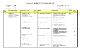 Rangkuman materi bab trigonometri kelas x/10 disertai contoh soal dan jawaban dengan pembahasan lengkapnya simak disini. Kisi Kisi Soal Trigonometri Kelas X Jawabanku Id