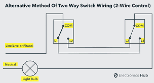 In this configuration, the inbound white wire connects directly to the light fixture. How A 2 Way Switch Wiring Works Two Wire And Three Wire Control