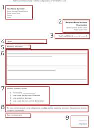 Place your address or your company's address at the top of the letter on the left (or use your company's letterhead) followed by the address of the person and/or company you are writing to, all placed on the left side of the page. The Ultimate Guide To A Formal Letter In French Tips To Improve It