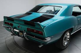 Image result for Tuerkis 1969 Fleet