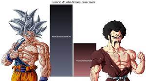 Goku VS Mr. Satan All Forms Power Levels - YouTube
