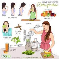 How To Detox Naturally Diet Ways To Prevent Toxin Buildup Liver Detox Cleanse Liver Detox Drink Liver Detox